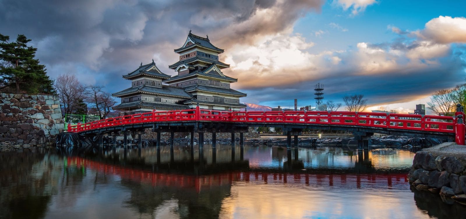 Organizar un viaje a Japón